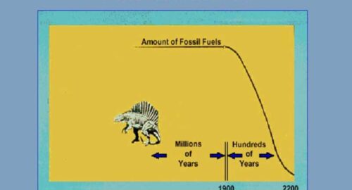 Parliamo di energia